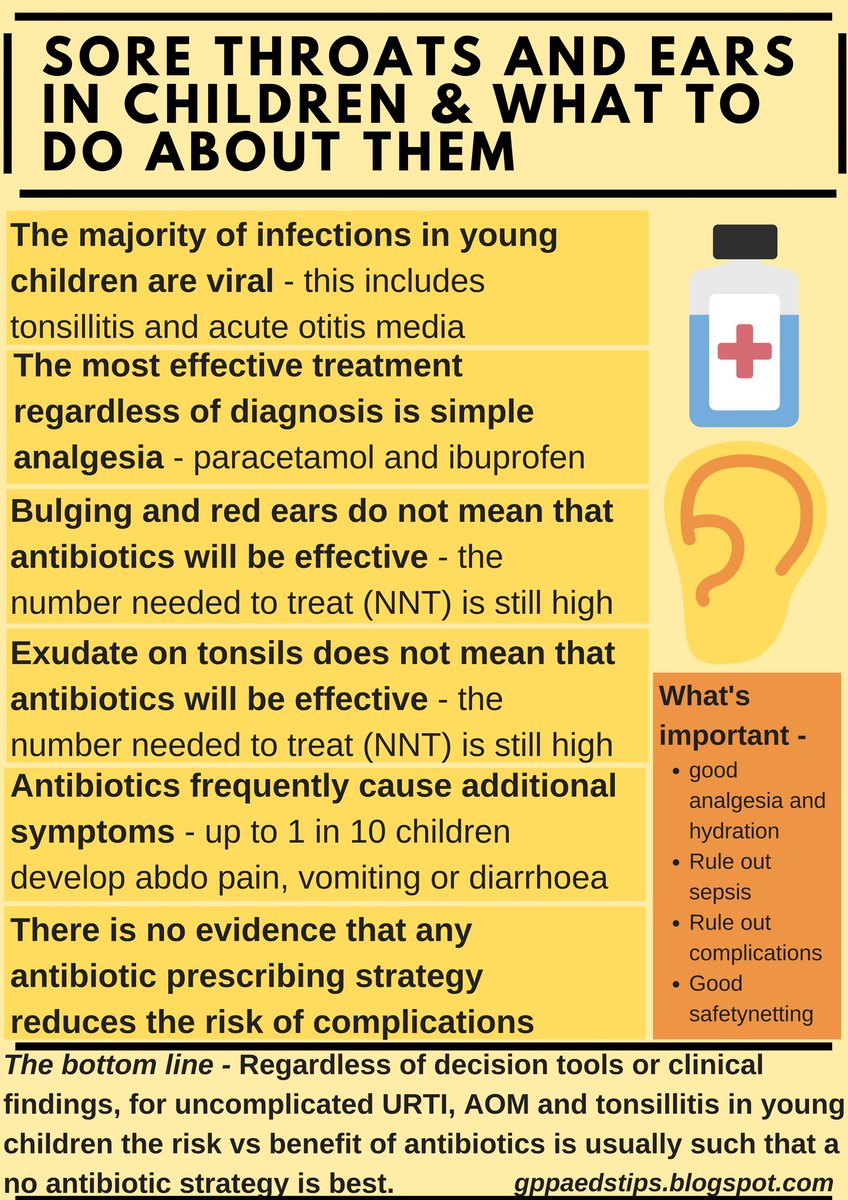 sailordoctor's tweet photo. Is the decision regarding antibiotics for URTI in children easier than we think? Perhaps there are more important things to concentrate on when a small child presents with earache or sore throat.
https://t.co/UxZDylzHwI #FOAMed #FOAMgp #FOAMped #FOAMent https://t.co/7yj7KGFdoF