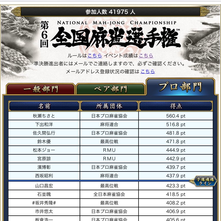 全国麻雀選手権 全国麻雀選手権