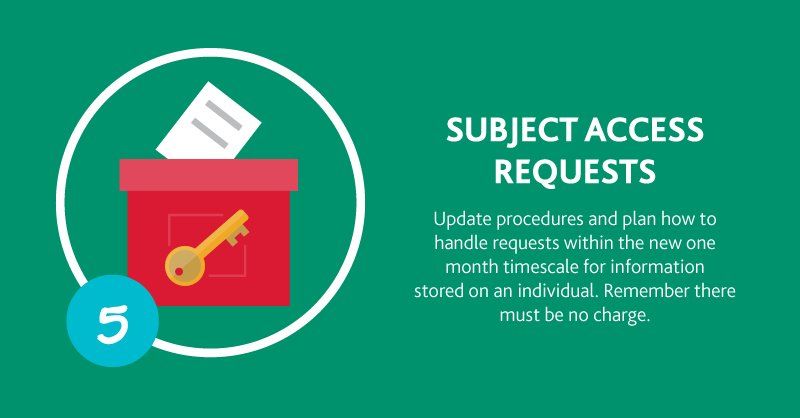 SIMS_ESS's tweet image. The new data protection laws in the UK - GDPR - are now in operation, so there's no better time to make sure you take the steps to comply. Find out more about GDPRiS here. #GDPR #GDPRiS (5/12) ow.ly/x2wl30kFrNa