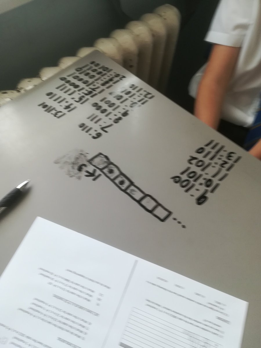 Mr_Wilson_Maths's tweet photo. Year 6 students discovering the joy of exploding dots on their secondary taster day @GlobalMathProj @jamestanton https://t.co/uUvMCqlOm1