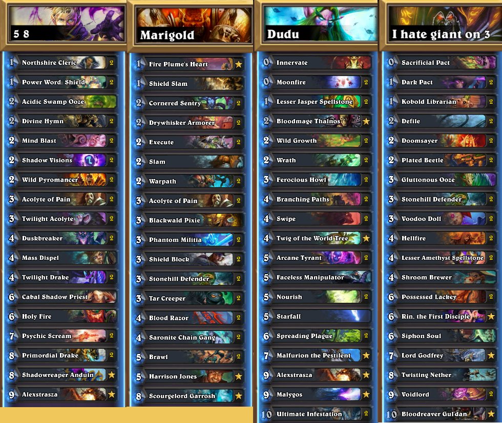 Will attend my first HCT stop.. 0-3 and visit the city :-)