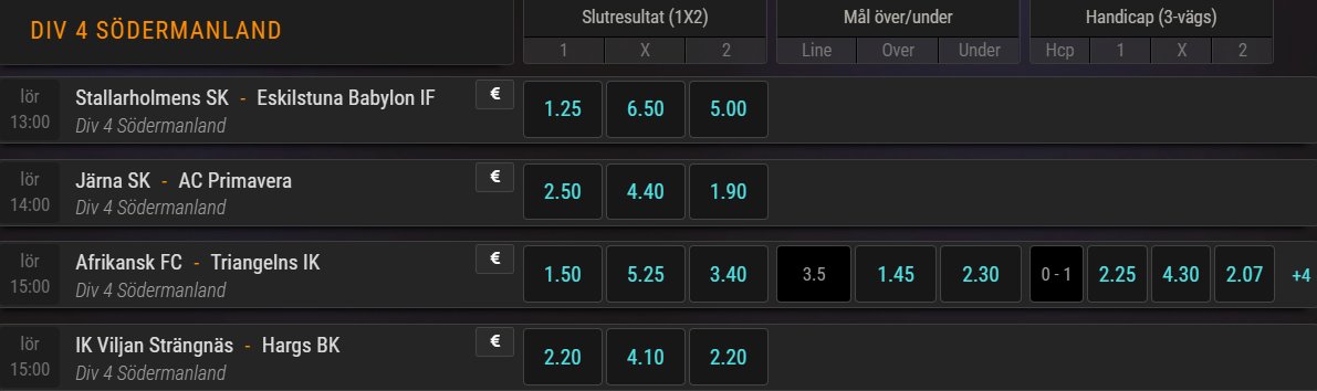 CoolbetSverige's tweet photo. Det spelas massvis med fotboll runtom i Sverige idag. Bland annat i div 4 Södermanland där vi har extra fokus på Afrikansk FC mot Triangelns IK!

Oddsen: https://t.co/VucsRP910R #twittboll #lokalfotboll https://t.co/5UD8CM113O