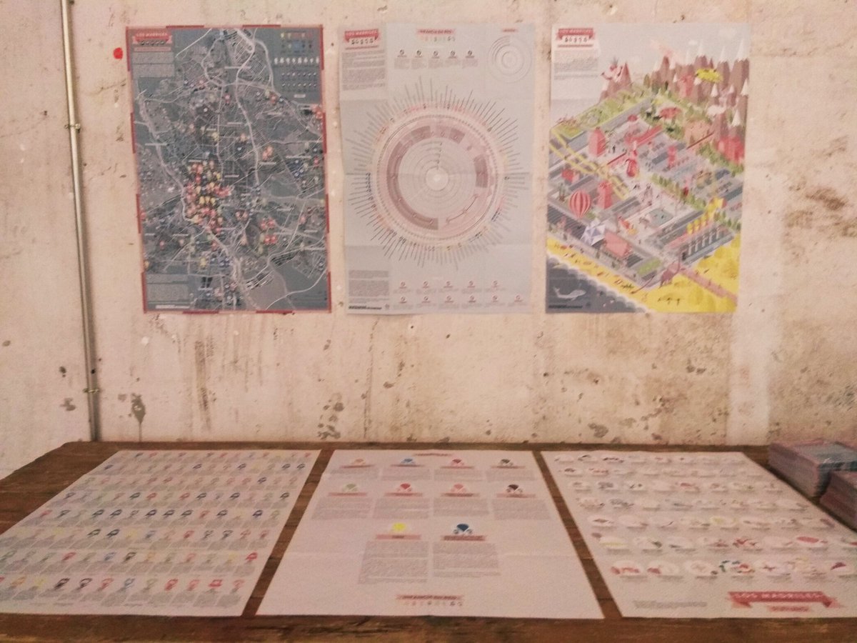 A_SODESTE's tweet photo. Hoy se ha presentado #LosMadriles #Infancia en @intermediae 
3 mapas que dibujan y reflexionan sobre la relación infancia y ciudad. Desde las iniciativas existentes, como dialogan estás entre sí, y por supuesto, invitando a jugar como sería un Madrid pensado desde lxs + peques https://t.co/VEl48DJ8cX
