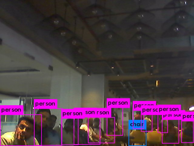 funstore_io's tweet photo. Public demonstration of using AI with https://t.co/C92jZlPEgV to build smart IoT at AI-creatives event. Easy peasy, lemon squeezy @gauravmlabs @knowlarity @myawfis @AnuragBhandari @kartikverma5592 @khoslakahausla @iq_singh @Daaslabs @eshna_gogia https://t.co/4hmW0DwEft