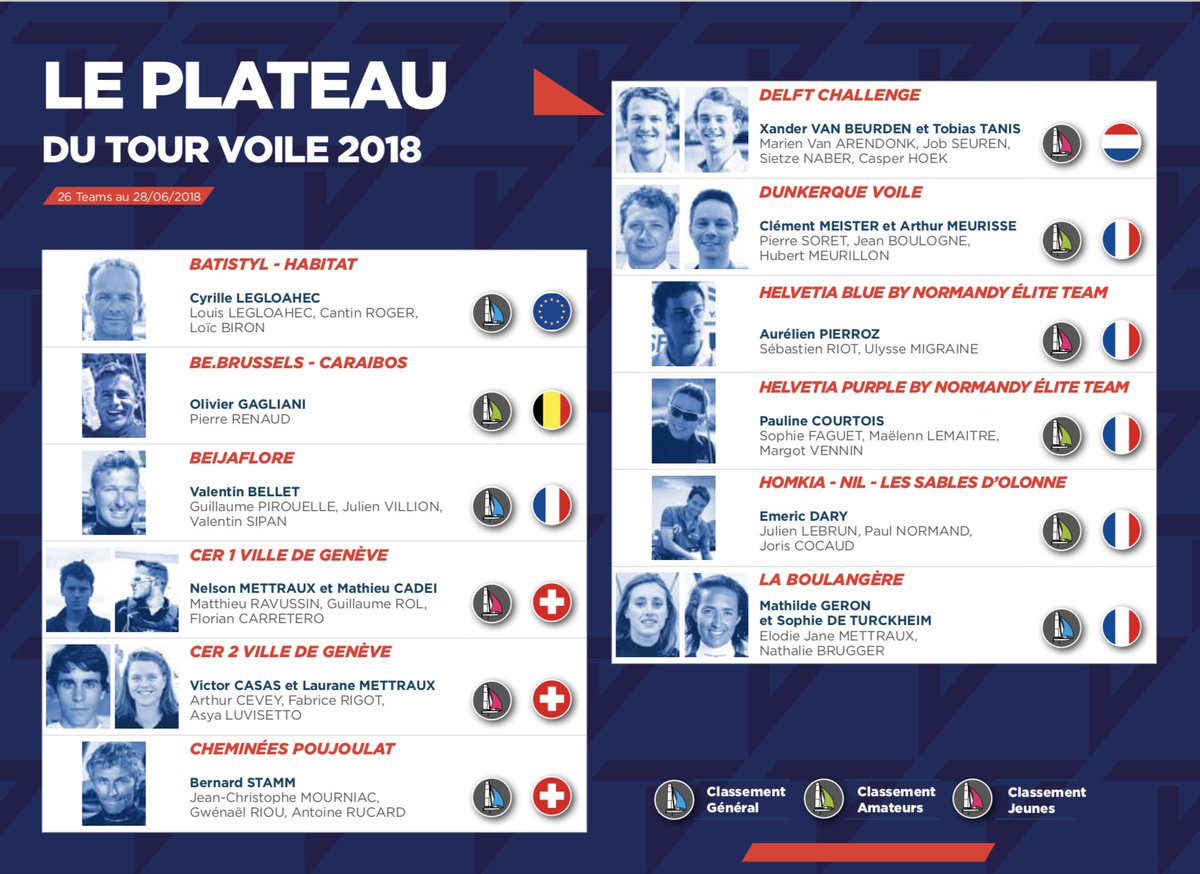 Découvrez le plateau officiel de cette 41è édition du #TourVoile ! 🤩 1/2
Le spectacle sera au rendez-vous 💥