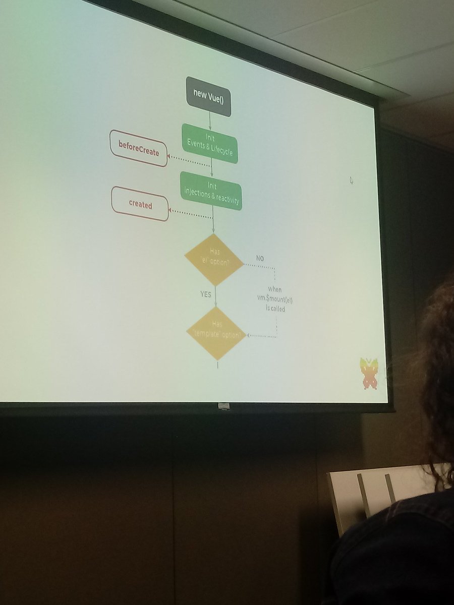 kamila_code's tweet image. #WoMakersCode #frontendStudy