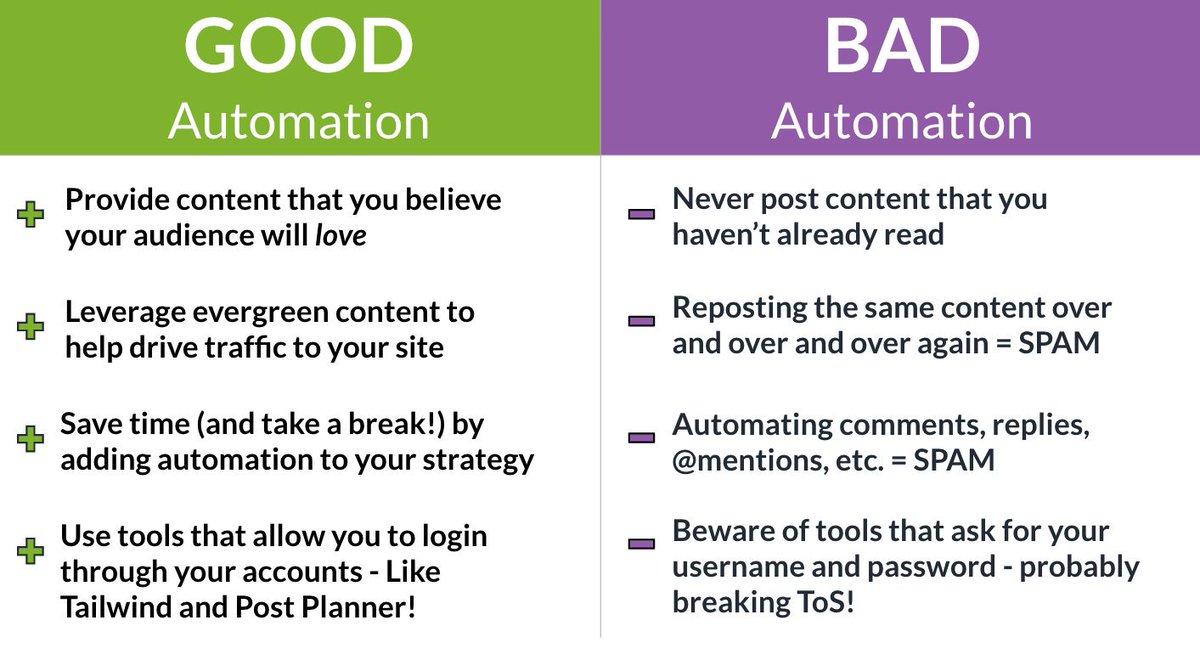 RKlineCreative's tweet image. #Socialmedia automation... Good or bad? #postplanner