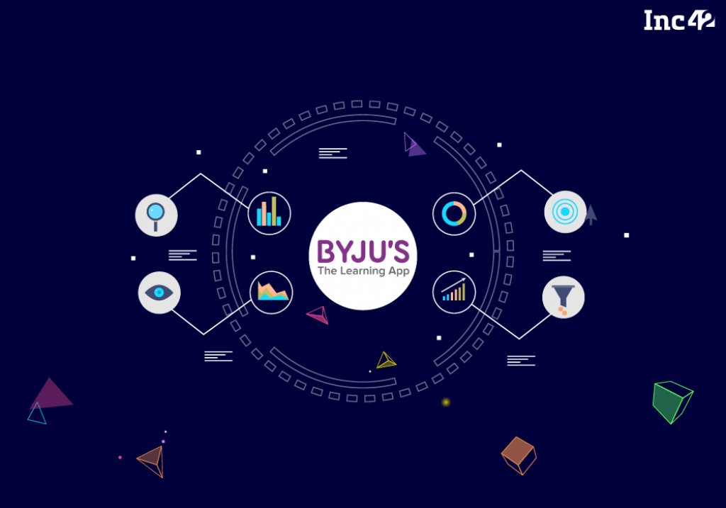Track_Left's tweet image. #WhatTheFinancials: Ever wondered about the financial health of BYJU'S, the first edtech startup to enter the billion dollar club? buff.ly/2MDBnH5