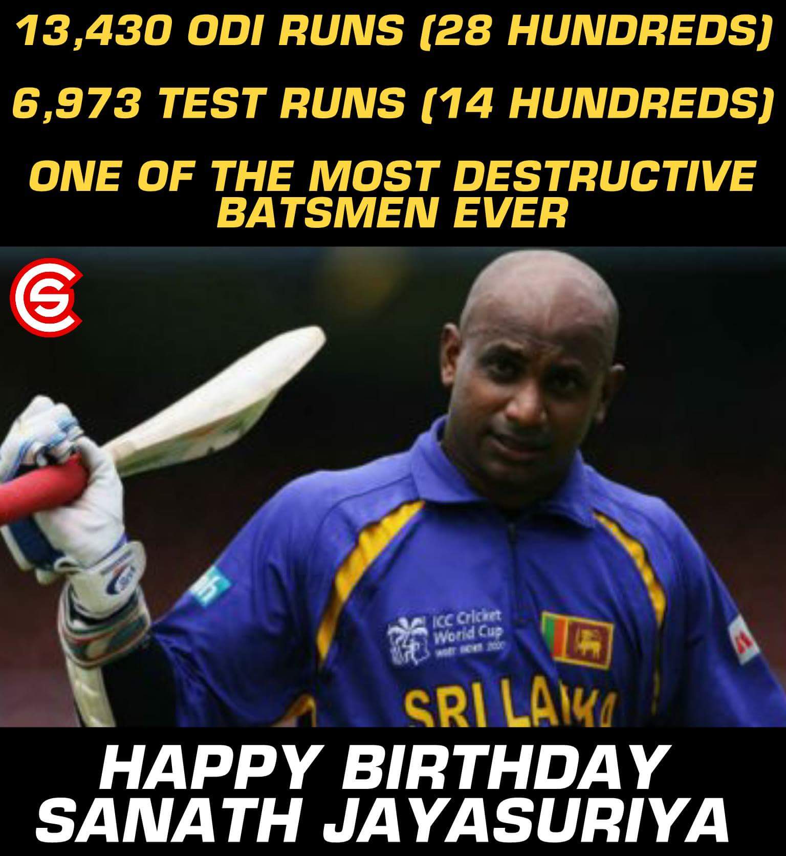 Happy Birthday, Sanath Jayasuriya!! 