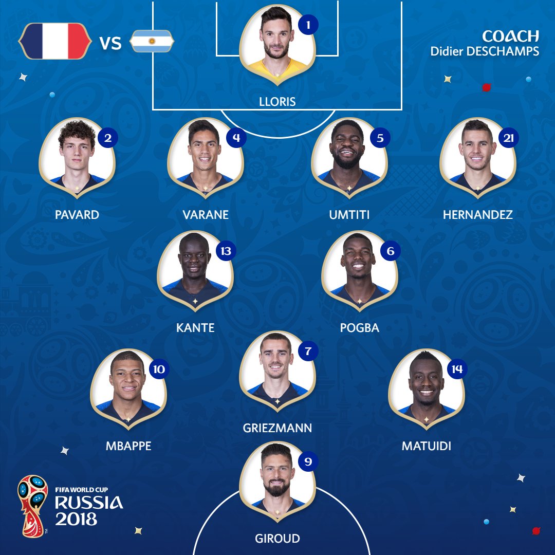 Mondial 2018 France vs Argentine , les compos officielles ! Site Sportif