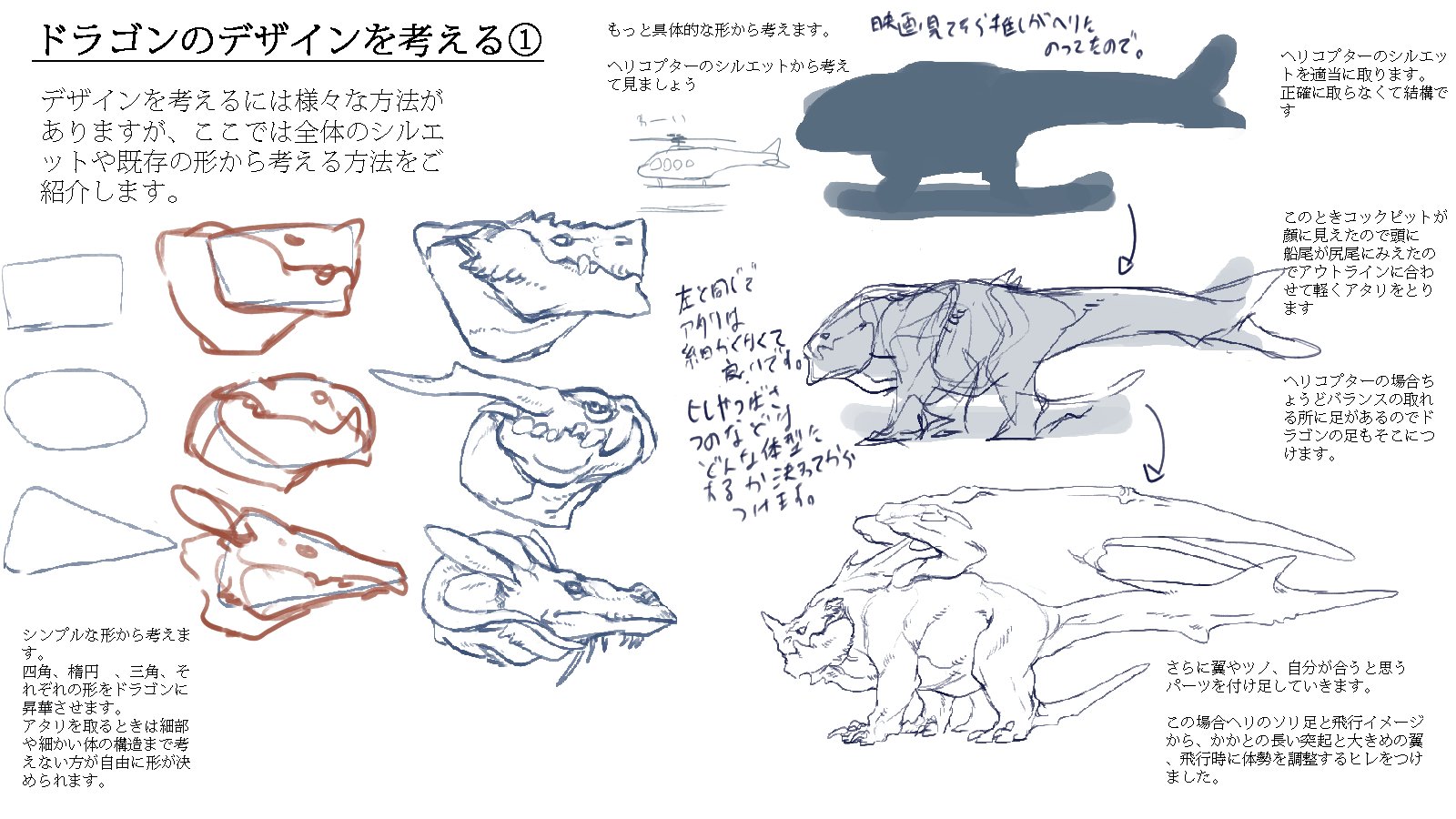 砂川 蛟 ドラゴンのデザインのやり方が知りた い と言われたので頑張っまとめました あくまで私独自のやり方と考えです 他にも ドラゴンの描き方講座はたくさん上がってるので併せて参考程度ににどうぞ T Co Ag3oogoyz6 Twitter