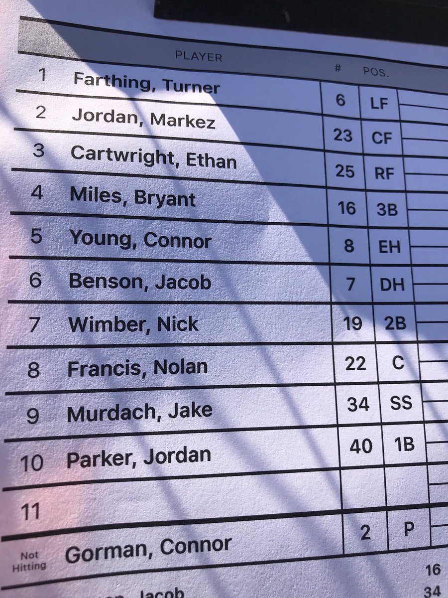 Ironmen2020's tweet photo. Game 1st Starting Lineup https://t.co/mjfv543GP2