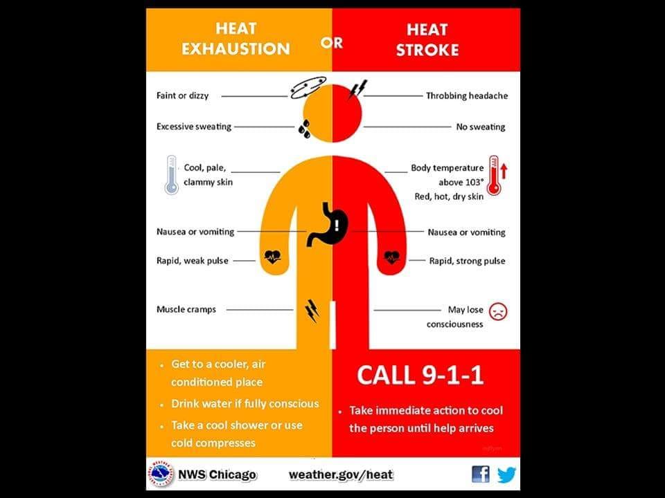 Please take caution during this heat wave.  #heatwave #heatstroke #heatexhaustion