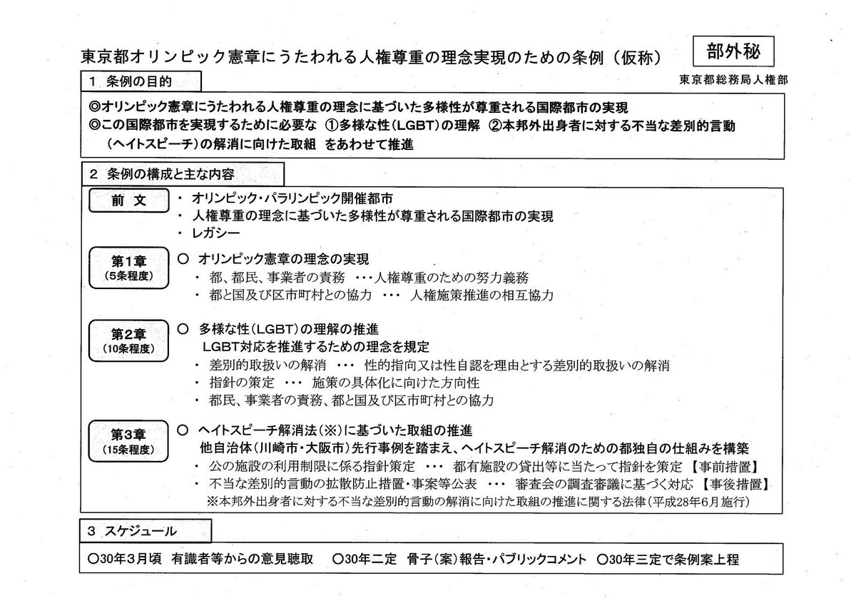 オリンピック憲章の 基本原則 に差別禁止があるが そこに 性的指向 による差別が禁止されている と 国会議員による Lgbtは生産性がないから税金を使って支援する必要がない という主張の対比 Togetter