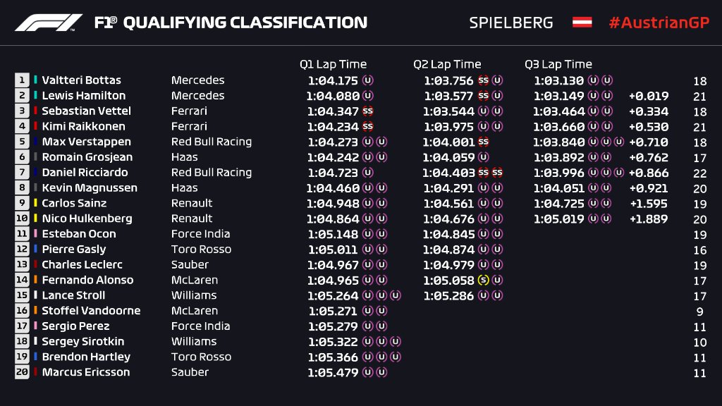 FORMULA 1 - Página 6 Dg8e4ncWsAAap3J