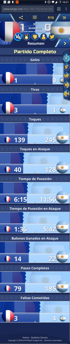 shadowrafy's tweet photo. Estos si son partidos! @argentina #arg propone y la poderosa media de @equipedefrance #FRA sale a la contra choque de estilos y los fans salimos ganando ese es mi @Match_Analysis con #TangoLive https://t.co/vCW618glEf https://t.co/YvSUHyEZHr