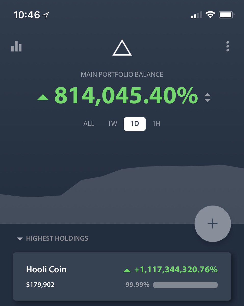 CryptoCandor's tweet photo. Lol something doesn’t look right here... 😂 @realhoolicoin #hoolicoin $HLI #crypto https://t.co/4dPY6NQ1YG