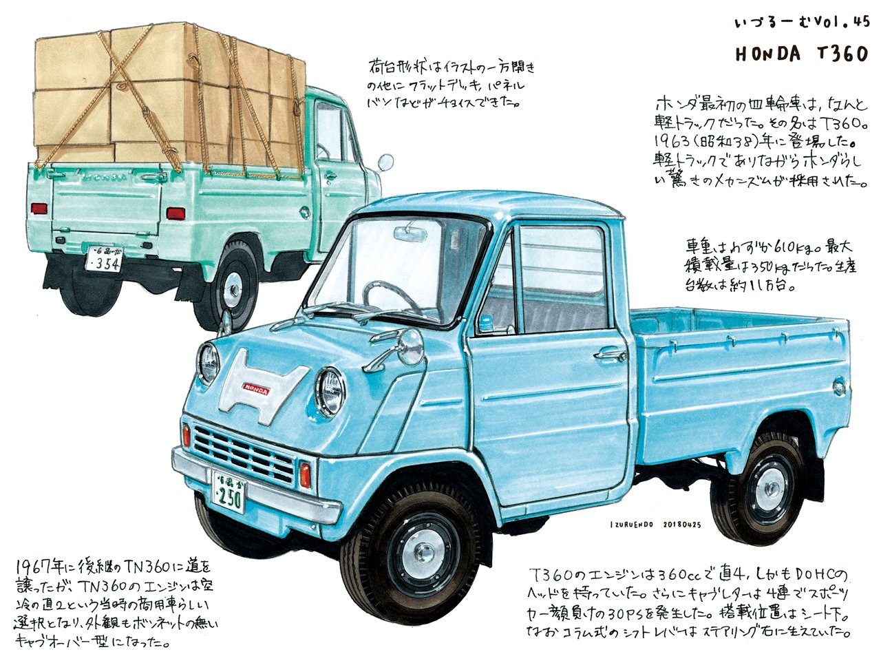 Endoizuru 遠藤イヅル 過去掲載のイラストご紹介 オークネットの会員様向け雑誌 オークマン の表紙をずっと手がけております 5 26発行の18年6月号では ホンダ初の4輪車 T360 を描きました 軽トラックなのにdohc 4キャブ タコ足 さすが Endoizuru 遠藤イヅル 過去掲載のイラストご紹介 オークネットの会員様向け雑誌 オークマン の表紙をずっと手がけております 5 26発行の18年6月号では ホンダ初の4輪車 T360 を描きました 軽トラックなのにdohc 4キャブ タコ足 さすが