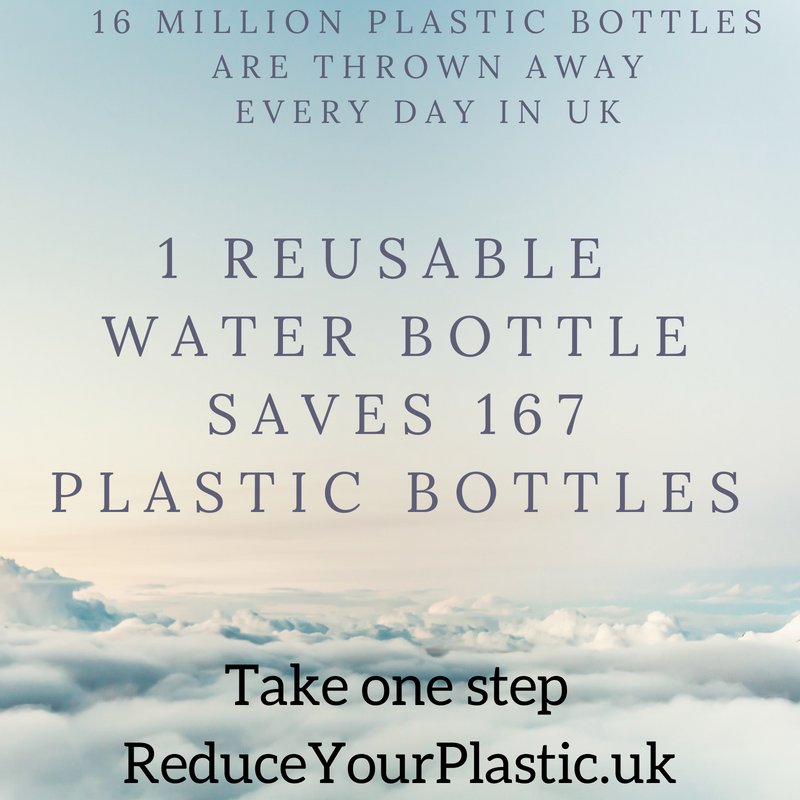 Reduce Your Plastic tweet media