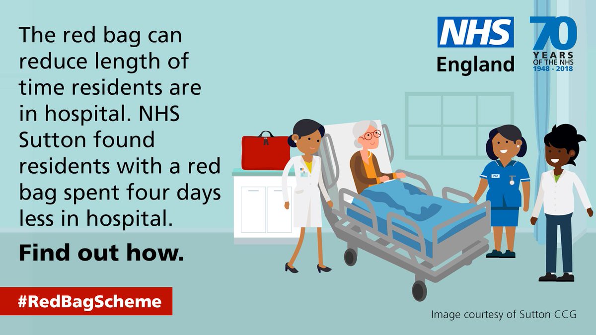 The #RedBagScheme means care home residents can get back to their normal environment quicker. Find out how: ow.ly/zFLM30kBp9p
#IntegratedCare