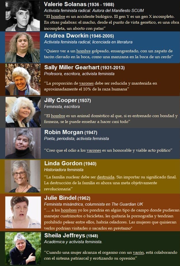 JaimeBN1987's tweet photo. "El feminismo no odia a los hombres". https://t.co/1skd3FtETX
