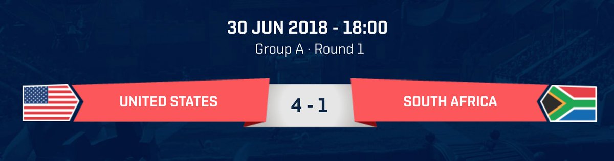 RESULTS - CRNationsCUP - Round 1 - Group A

🇺🇸<a href="/TeamUSA_CR/">Team USA CR</a> 4 - 1 🇿🇦@TeamRSA_CR

Huge start in the Wind Phase from United States to lead the group tied with @SelColCR❗️

📺Watch it again: <a href="/LVPesClash/">Crown League - Clash Royale</a>