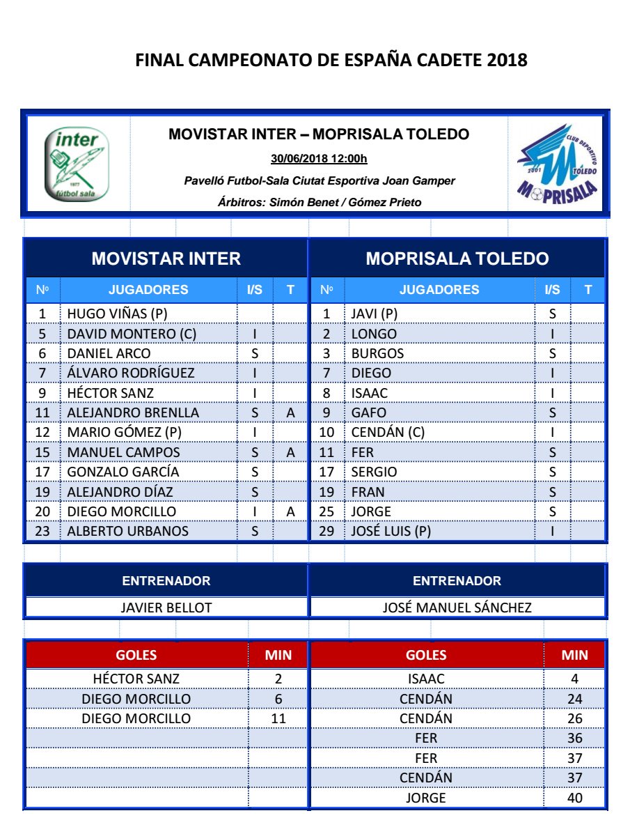 MOPRISALA TOLEDO tweet media