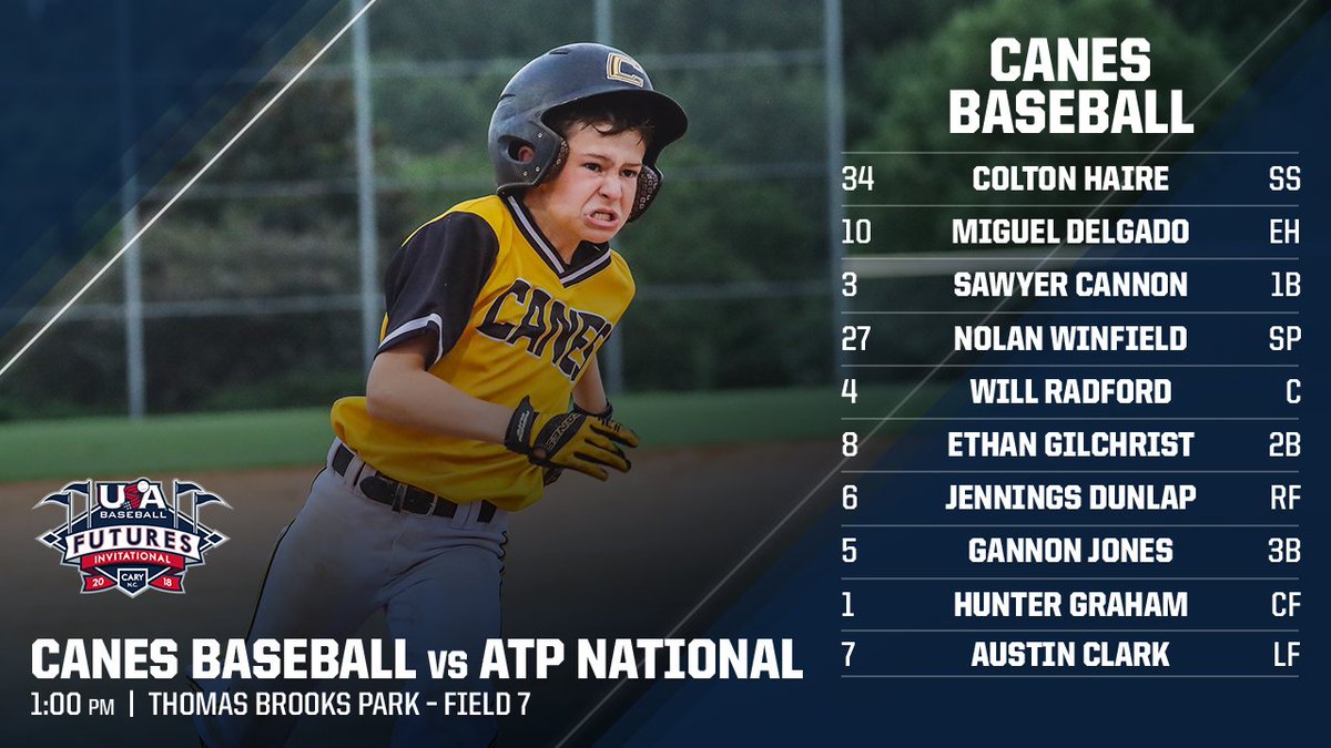 The lineups are set and we are underway in our second semifinal today 🙌🏼

#Futures18