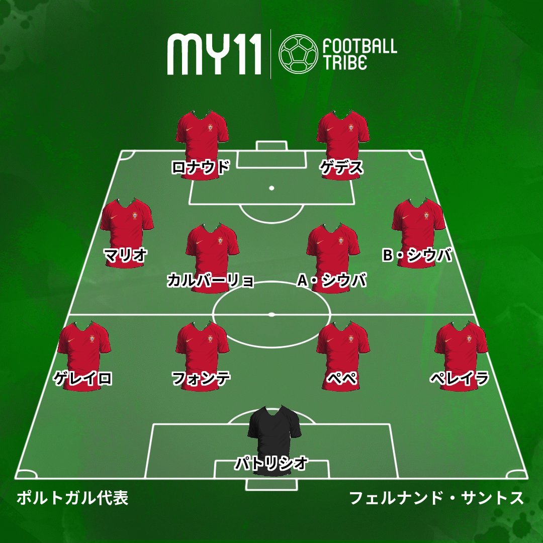 Twitter 上的 Football Tribe Japan Vs スタメン発表 ワールドカップ ベスト16 ウルグアイ代表 Vs ポルトガル代表 スターティングメンバーはこちら Worldcup Uru Por T Co Bmitt3m61c Twitter