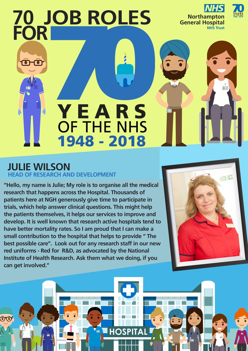 NGHnhstrust's tweet photo. 6 days until #NHS70! 🎉  We meet Julie today, our head of research and development at NGH. #Research and clinical trials are an everyday part of the work carried out by the NHS.  Visit our website to find out how you could get involved too! - https://t.co/M9XXJMMapf https://t.co/IjQZRc3Ifk
