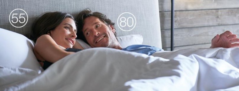Check out Dual Temp layer of #luxury from <a href="/sleepnumber/">Sleep Number</a> ow.ly/G0i730kK9CV -- you can adjust temperature for each side of your bed! Great video here showing how it works: ow.ly/LOcC30kK9FD #JustAddSleep #Sleep #Wellness #spon #ad