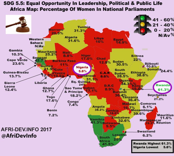 PublicSquareNG's tweet photo. @RotimiSankore @AfriDevInfo @End2ChildAbuse @jonesnenen @Jeffahchukwuma @obyezeks @bellanaija @ProjectalertVaw @HenshawKate @GBVnet @womenfundng @FemnetProg @GinaJaneJere @naijama @stelladamasus @gift_umo @FunmiB @GenderChatShow @MausiSegun @ceeonyeukwu @MsAfropolitan @KorieUNFPA @chitranagarajan @sheImpactNg @SherrieRussellB @livingtruely @tolulopeab @magarya @askdoctorgbemi @ogeoluwa @KadariaAhmed @HeforsheNGR @unwomenafrica @iamJoshuaAlade @StephanieLinus @UNFPANigeria @UNFPA_ESARO @UNFPA_WCARO @newafricanwoman @AWID @BBOG_Nigeria @MKabrik @RemiAdekoya1 @ComfortLUNWomen @Wazobia_FM @twitwiyarn @mmashologu1 @EdwardKallon *Despite Abundance Of Competent Women-#Nigeria-With Only 5.6% - Has #Africa's Lowest Representation Of #Women In #Parliament &amp; 10th Lowest Globally 

*#Citizens &amp; #Political Parties Must Ensure Process Of #Elections2019 Improves Status Of #WomenInPolitics 

*#WorldParliamentDay https://t.co/0j4LihF6Qh