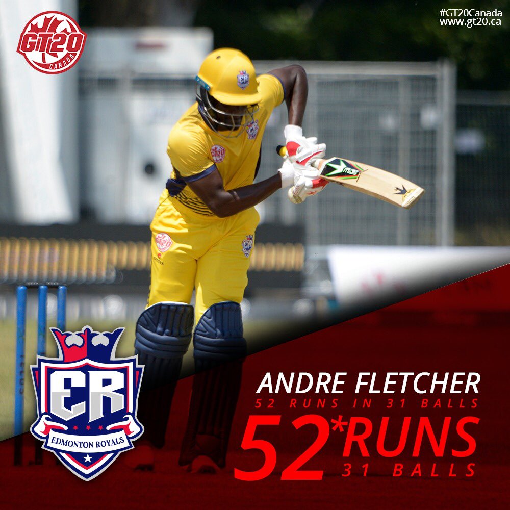 31 balls fifty from Andre Fletcher.
#GT20Canada #GT20 #GT20_Sports #SixesInTheSix