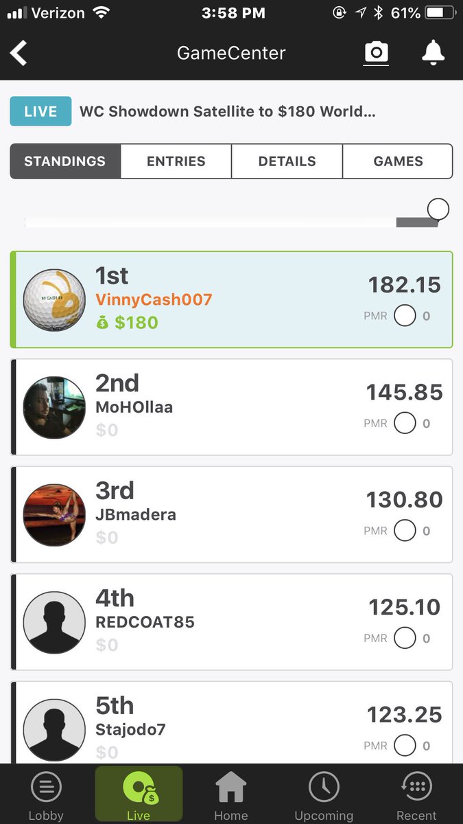 VinnyCash007's tweet photo. #showdown #DraftKings #dfsCash #WorldCupCash #soccerCash fourth #FinaleTicket π πβ½οΈπ° https://t.co/RW5wx9M5XW