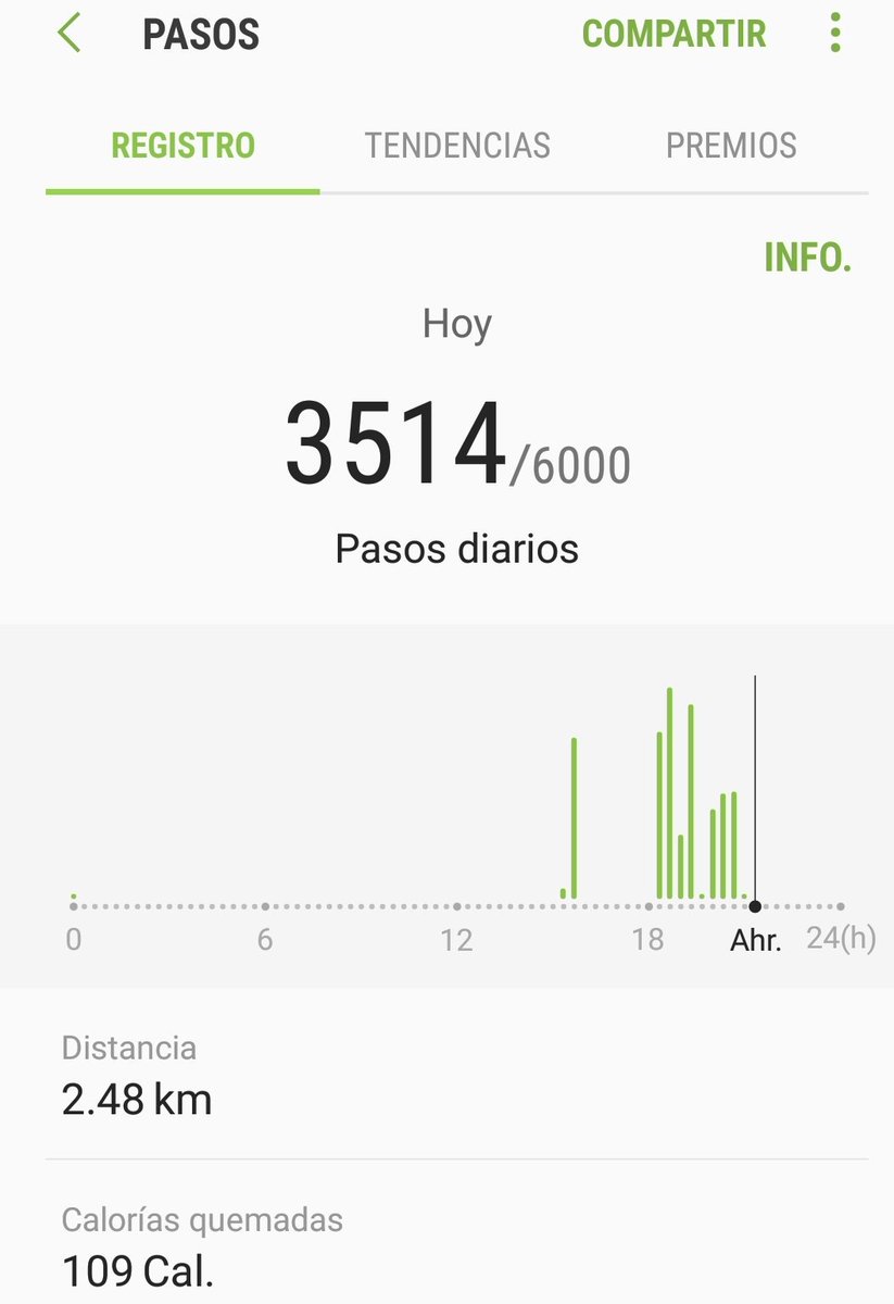 Buenas noches #Pancoe12.Día tranqui la de hoy!