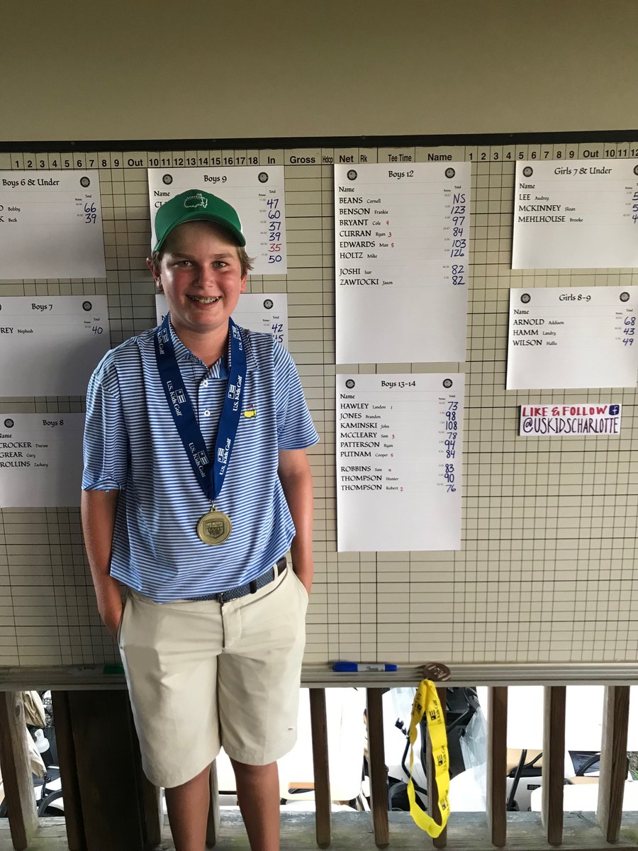 Congratulations to @lhawley16 for bringing home the W with a score of 73 at the Renaissance.  Boys 13-14 Division. #mpccjuniorgolf #uskidsgolf