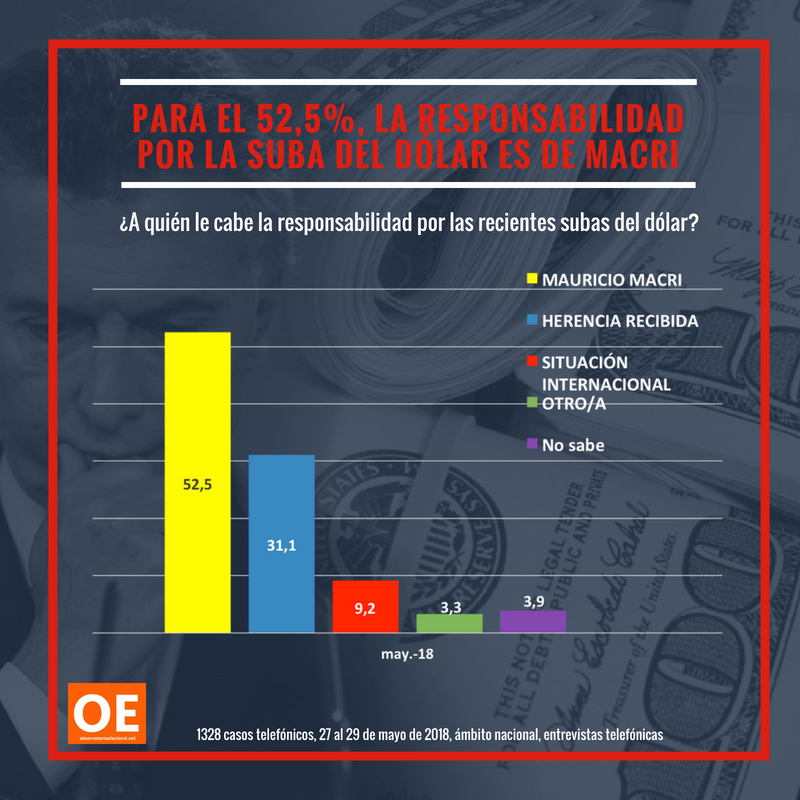 AnalyticaARG's tweet photo. #Analytico "Lord Voldemort: el amo de las artes obscuras." 
https://t.co/8Jt0bpStuA

#Analytico "La aceleración de los tiempos políticos." 
https://t.co/jk7ou5KHgE https://t.co/huLLZzKZFv