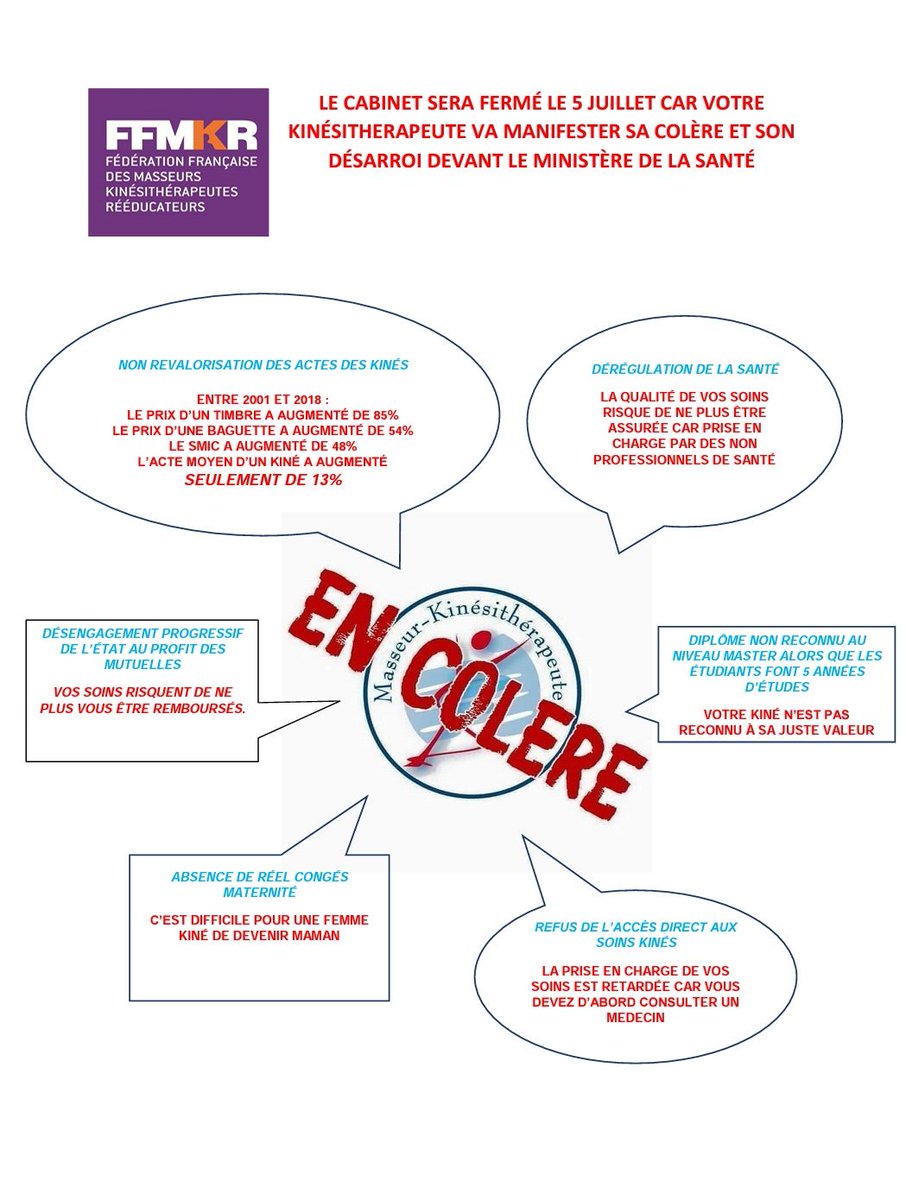 Celcheb's tweet photo. Affiche cabinet #chirogate #congesmatpourtous #FakeMed #accesdirect #accespartiel #revalorisationactes https://t.co/iAkYXiY3fP