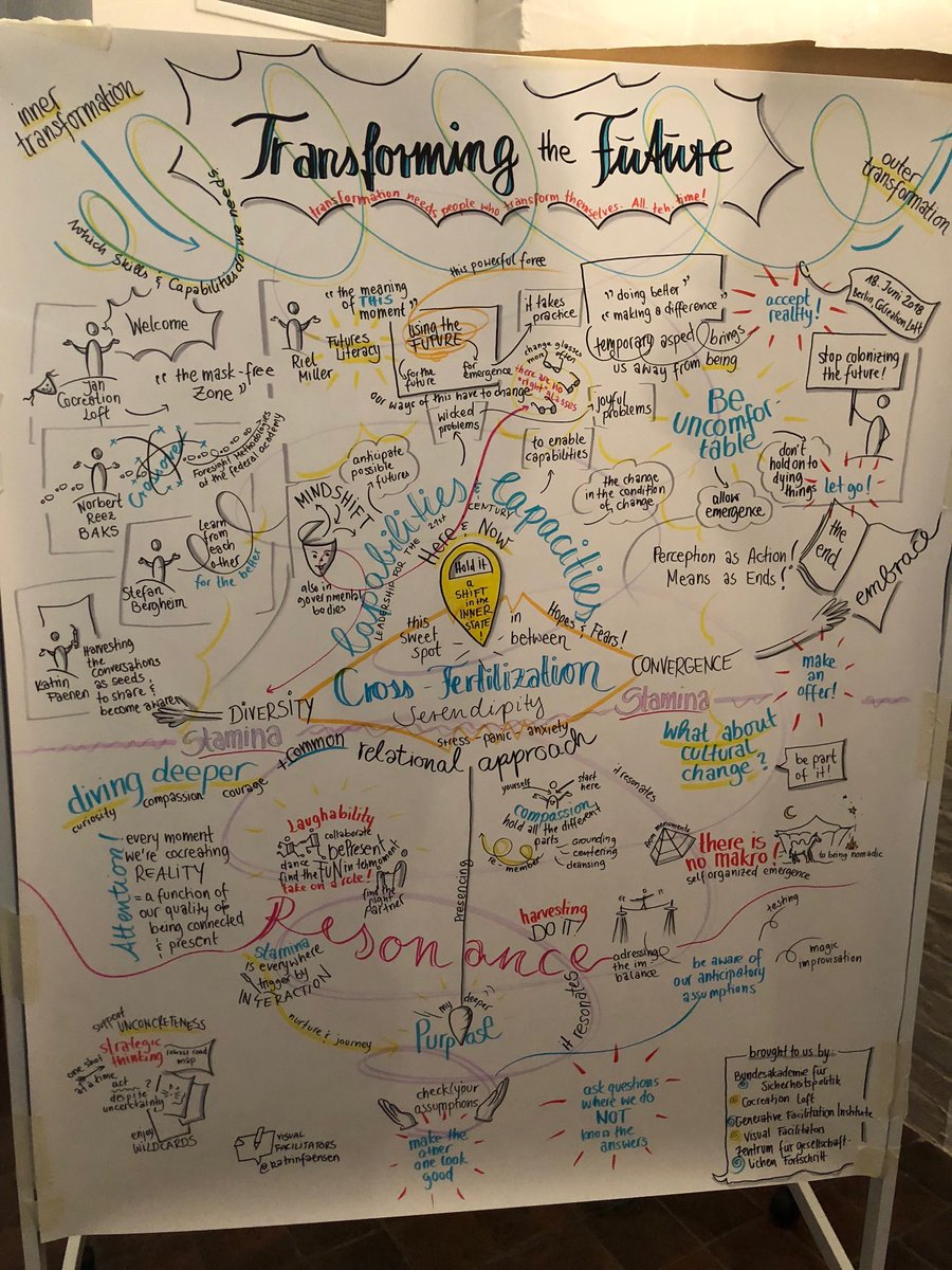 AMSchneider_'s tweet photo. There is no Time like Now to Start „Transforming the Future“! @RielM iller on #futuresliteracy. - always inspiring - read the Book! Thanks to ⁦@StefanBergheim⁩,⁦⁦@CoCreationLoft⁩ and... Happy to share thoughts on skill stamina - in and beyond govmt context. https://t.co/Utt8TtVVXI