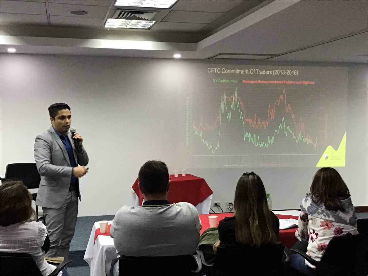 InvertirEnCafe's tweet photo. “Es posible identificar puntos de inflexión en el precio del #Café ☕ en la #Bolsa NY 🗽 cuando los #Especuladores están en extremo cortos 📉 (bajistas) o en extremo largos 📈 (alcistas), en sus posiciones en el mercado de #Futuros" -Andrés Agredo #CulturaCafetera #Cluster https://t.co/jPxaToPC2Z