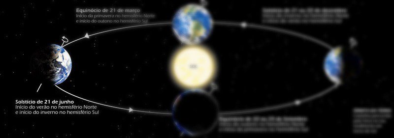 Astrobservac's tweet photo. Céu da semana - 2018 -Semana 25

Destaque da semana 

Solstício de inverno

https://t.co/rdR0vi8miI https://t.co/aqVBhkbURO