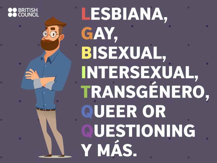British Council on Twitter: "¿Conoces el significado de cada una de las  letras que componen la sigla de la Comunidad LGBTIQ+? #WeAreDiverse  https://t.co/UDJ1uTcdsf" / Twitter