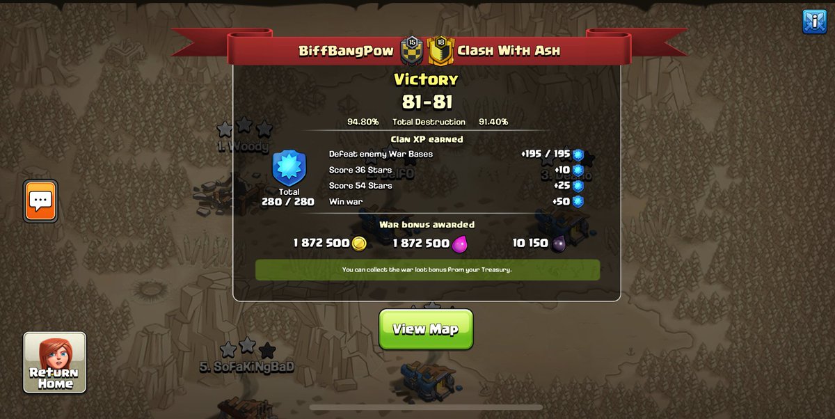 Midweek random Vs CWA despite being heavily outgunned we came away with the win 💪