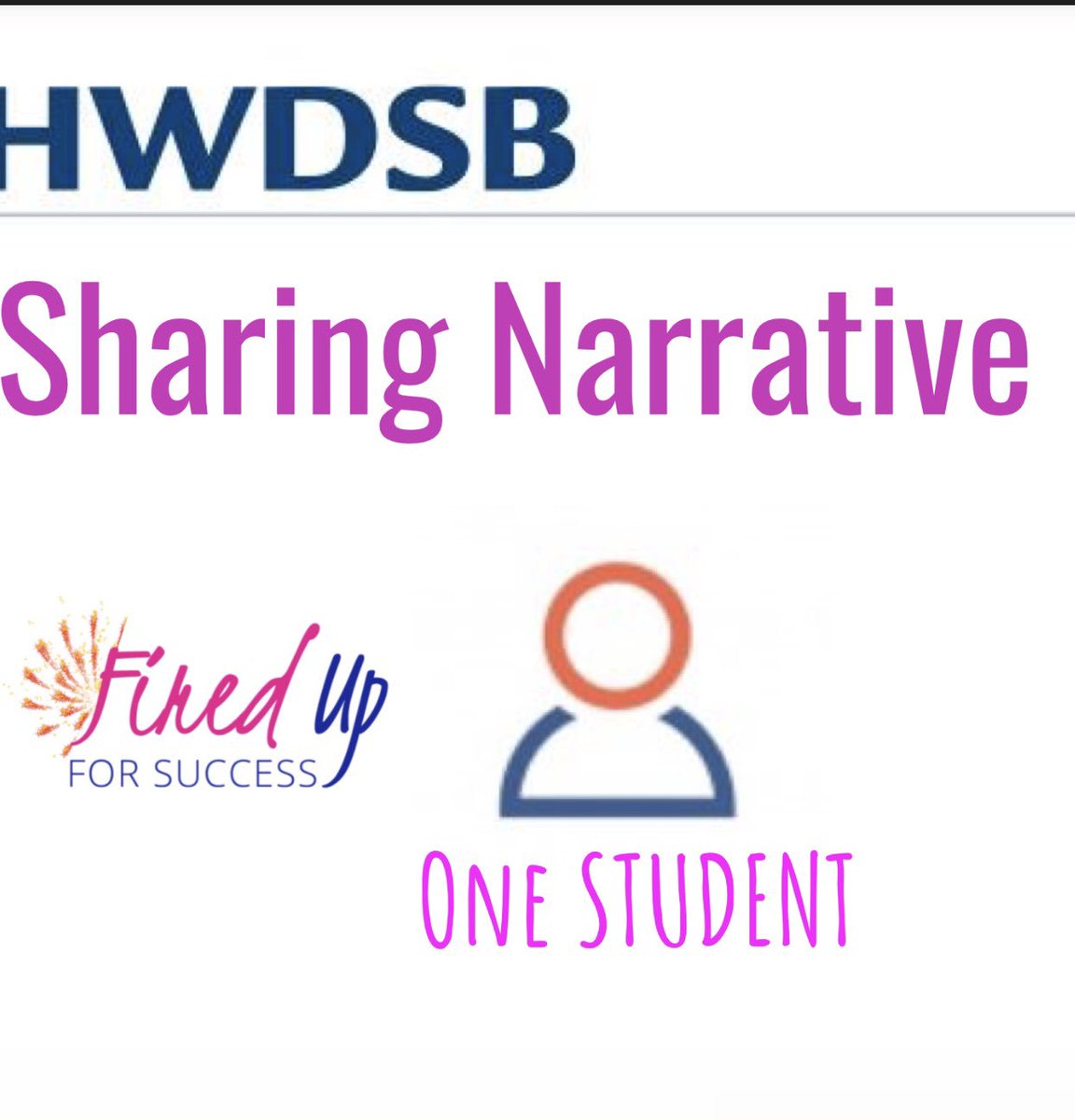 HWDSB Reading Specialists tweet media