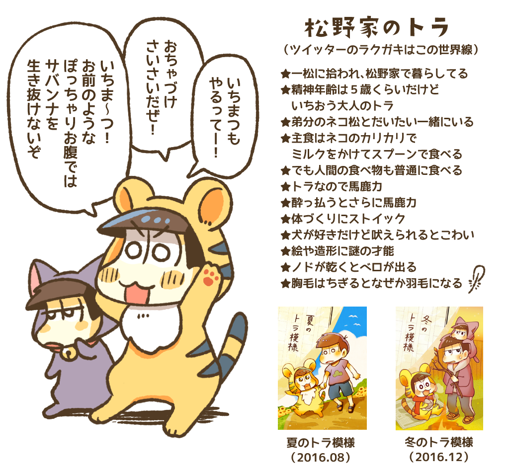 #ファボの数だけ自宅設定の虎カラ紹介するし見た人もやってほしい 45個!!ありがとうございました🐯💕 お話ごとに微妙に設定が変わったりしてます