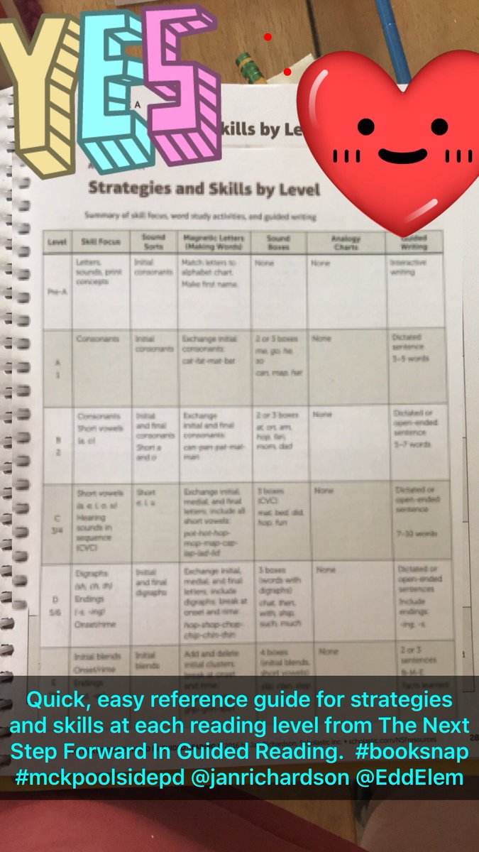 Great resource book for guided reading. The Next Step Forward In Guided Reading #booksnap #mckpoolsidepd <a href="/EddinsElem/">Eddins Elementary</a> @DrJanrichardson