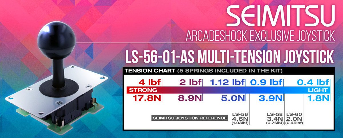 ArcadeShock's tweet photo. ARCADESHOCK EXCLUSIVE: SEIMITSU LS-56-01-AS
Comes with 5 springs to change the tension to your liking.
https://t.co/587waL9pGS
#seimitsu #LS56 #joystick #lever https://t.co/OYSQINHIwK