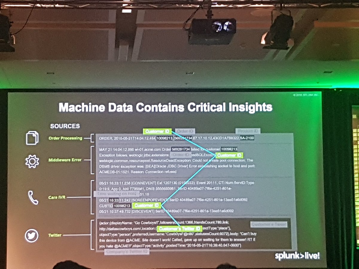 channelcam's tweet photo. Follow the data trail to understand customer behavior #splunklive https://t.co/KS4xEU0SYZ