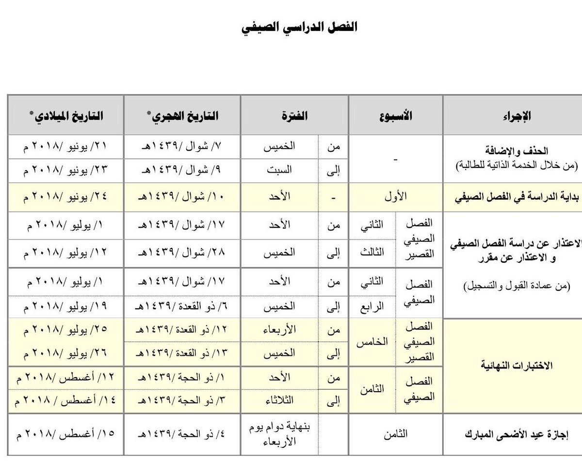 pnu_78's tweet photo. @thedavina2 جدول فاينل مانزل بس هنا تلقين تواريخ الفاينل بشكل عام https://t.co/6wXVtr666M