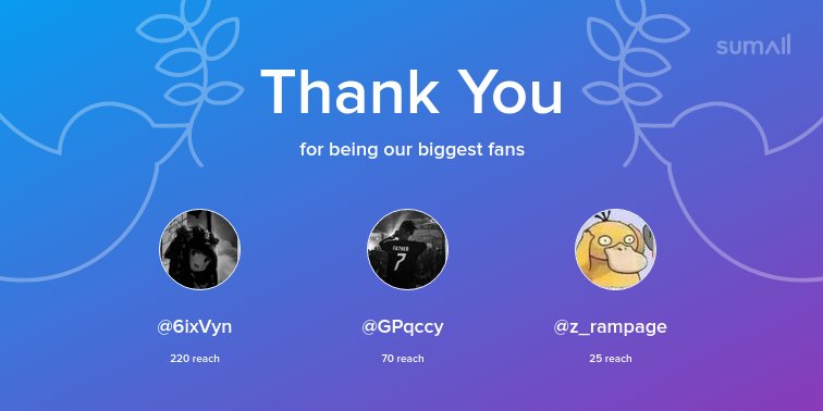 Approvable tweet media